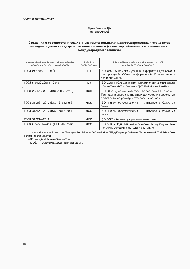 Страница 21 ГОСТ Р 57620-2017
