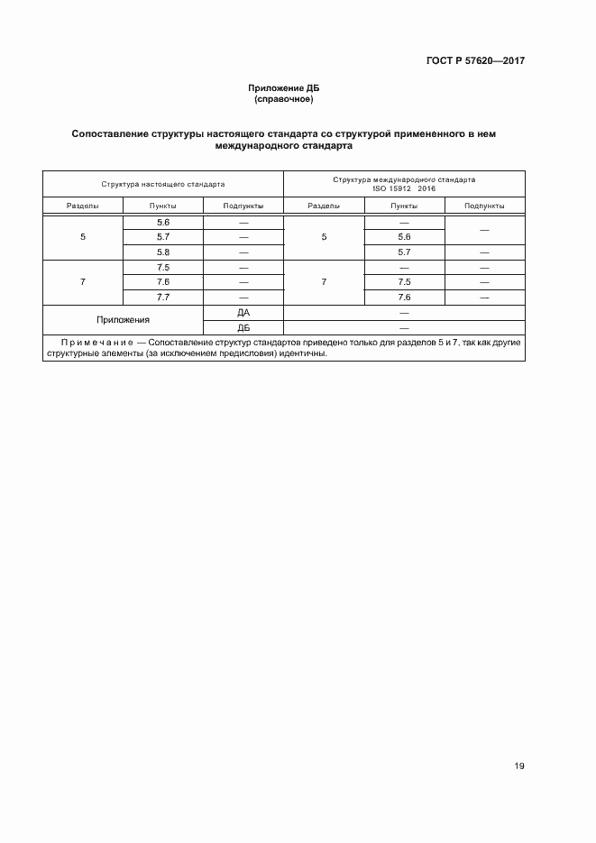 Страница 22 ГОСТ Р 57620-2017