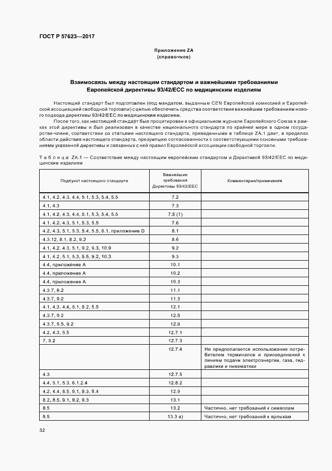 Страница 36 ГОСТ Р 57623-2017