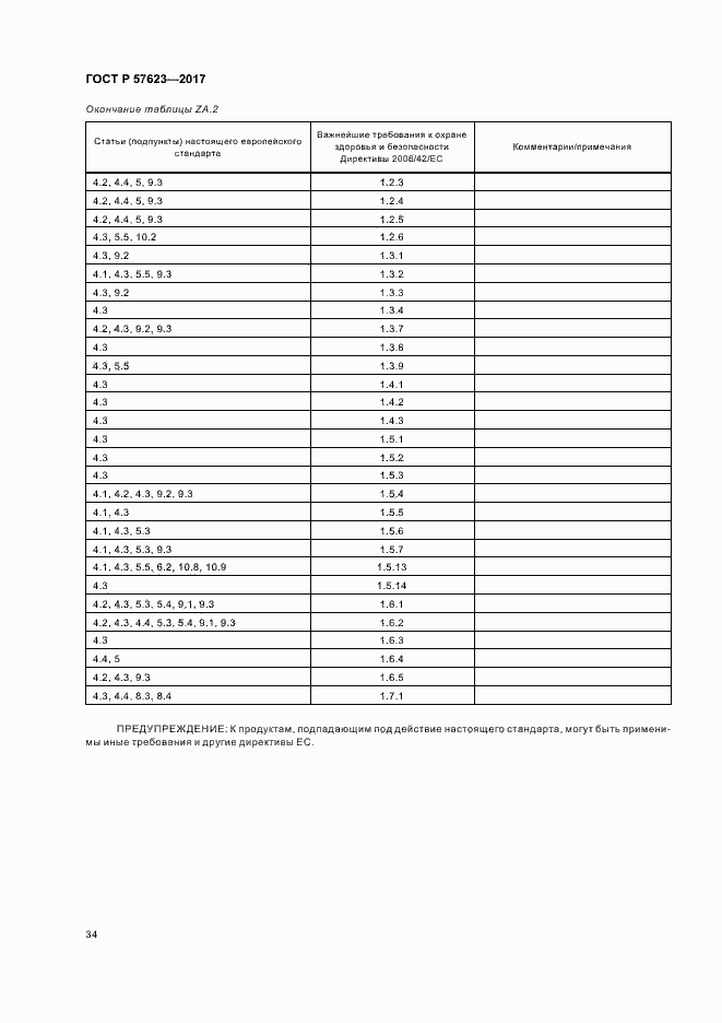 Страница 38 ГОСТ Р 57623-2017