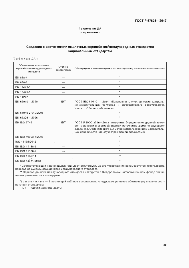 Страница 39 ГОСТ Р 57623-2017