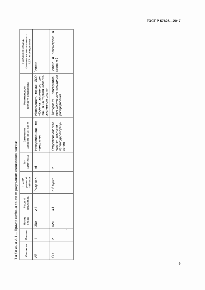 Страница 13 ГОСТ Р 57625-2017