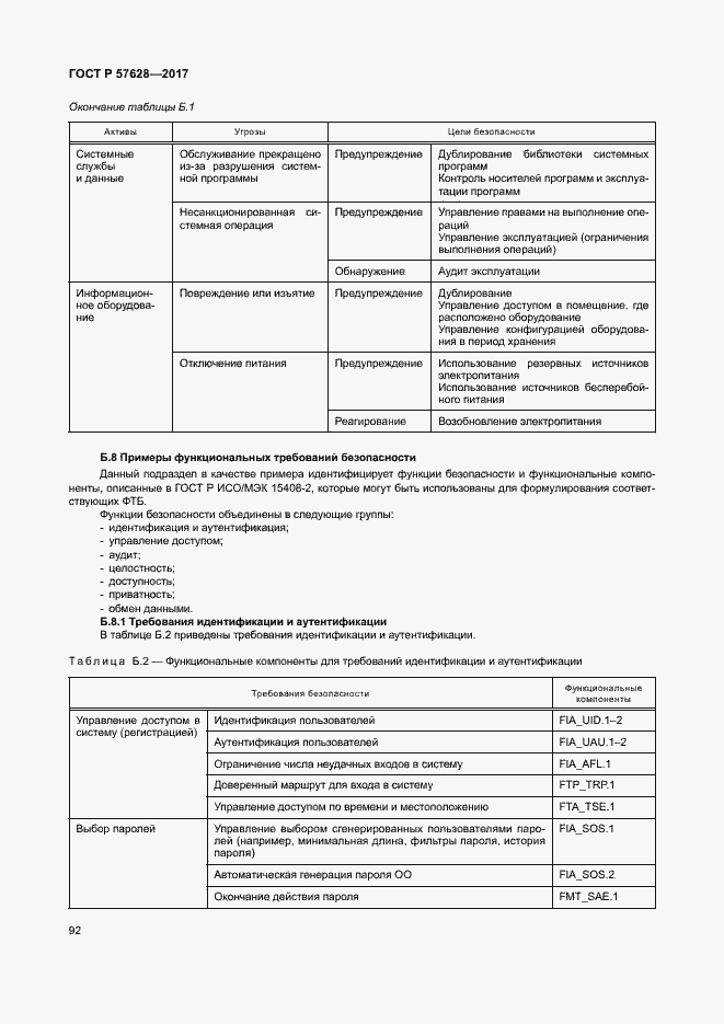 Страница 96 ГОСТ Р 57628-2017