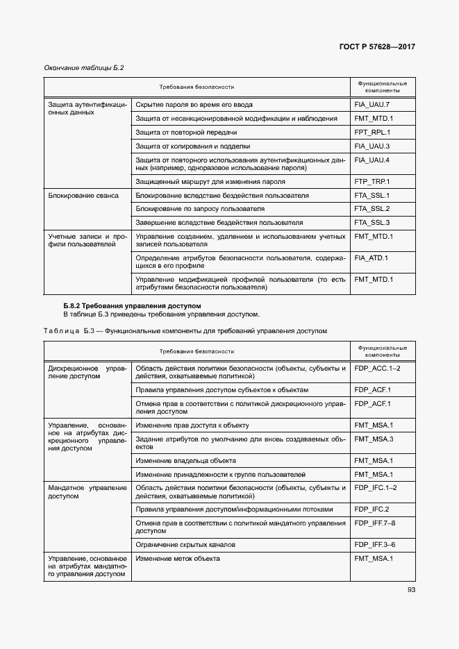 Страница 97 ГОСТ Р 57628-2017