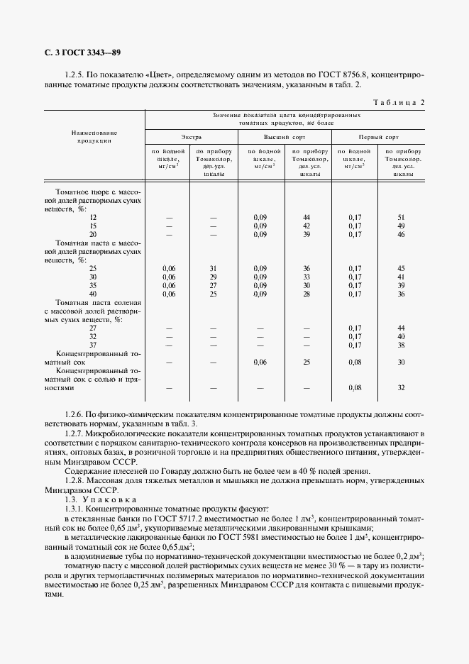 Страница 4 ГОСТ 3343-89