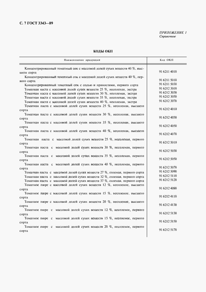Страница 8 ГОСТ 3343-89
