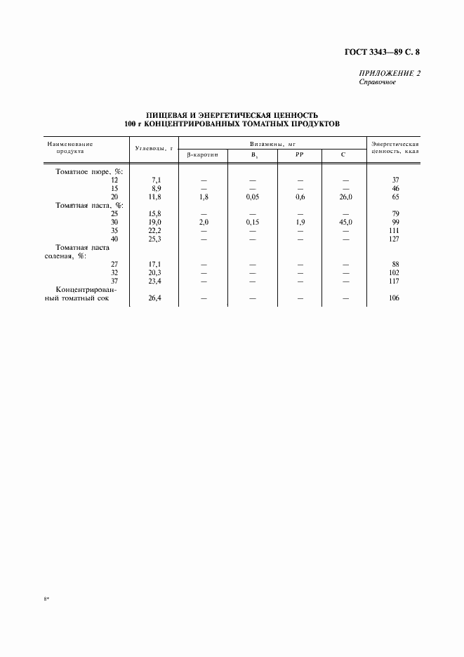 Страница 9 ГОСТ 3343-89