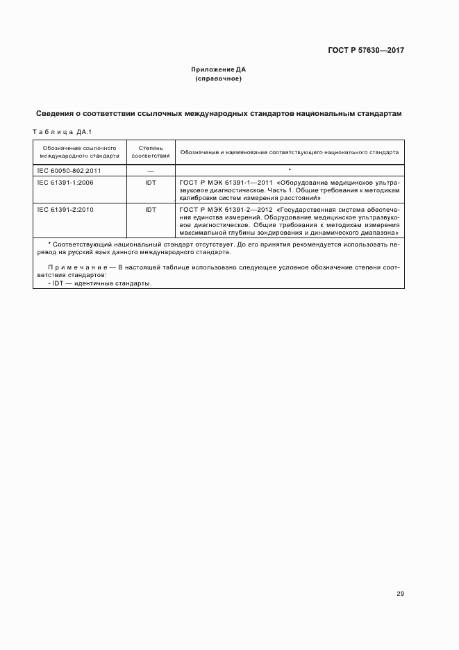 Страница 33 ГОСТ Р 57630-2017