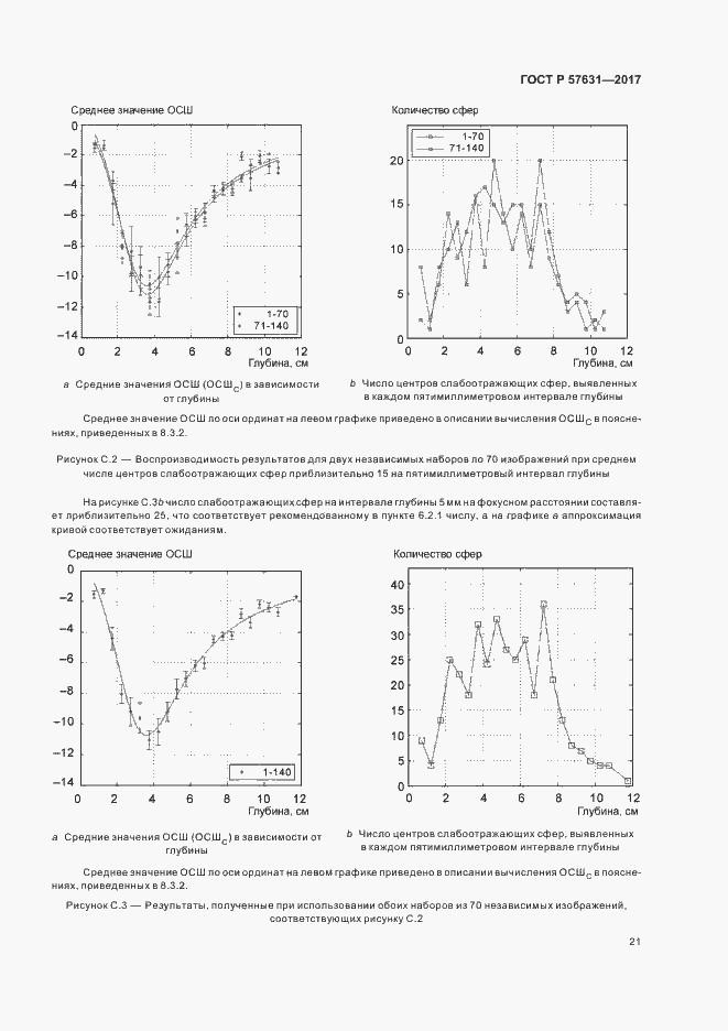 Страница 27 ГОСТ Р 57631-2017