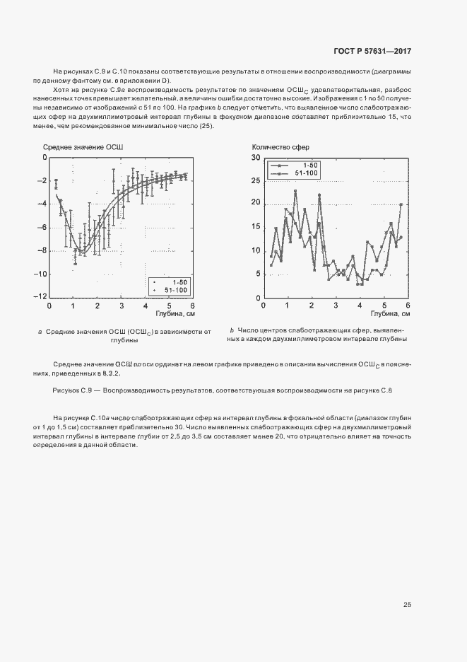 Страница 31 ГОСТ Р 57631-2017