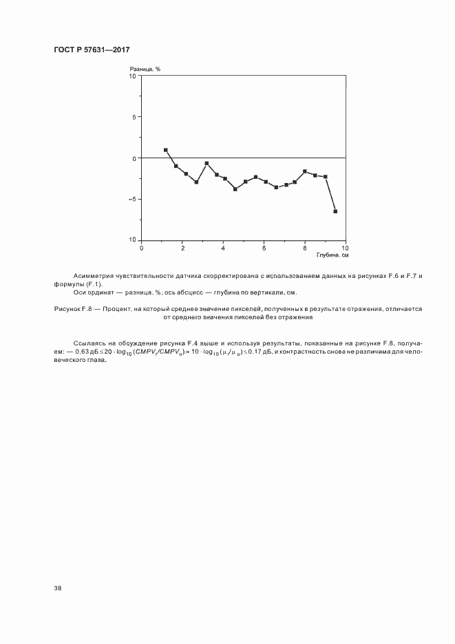 Страница 44 ГОСТ Р 57631-2017