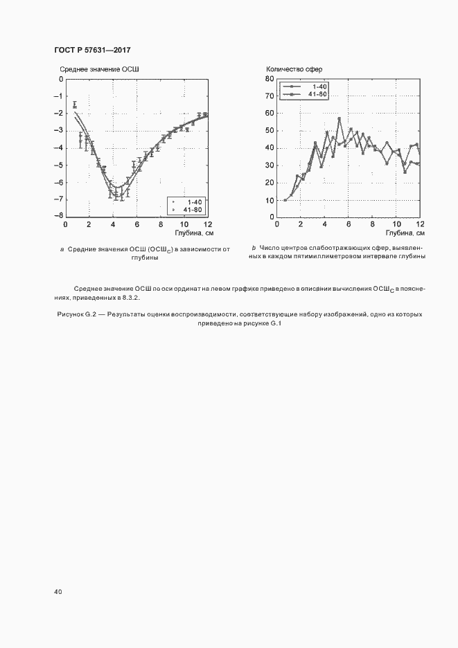Страница 46 ГОСТ Р 57631-2017