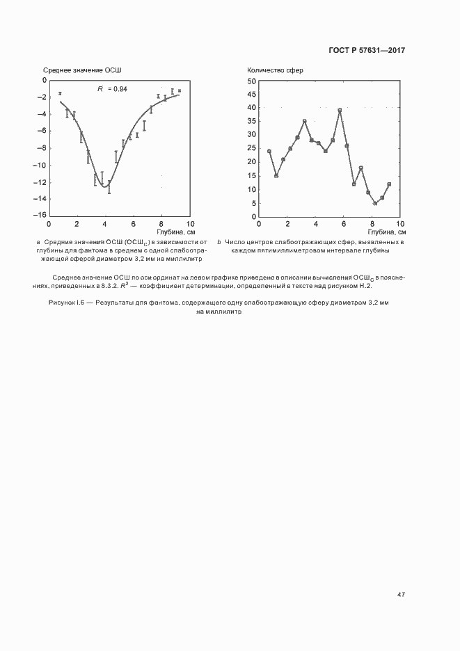Страница 53 ГОСТ Р 57631-2017