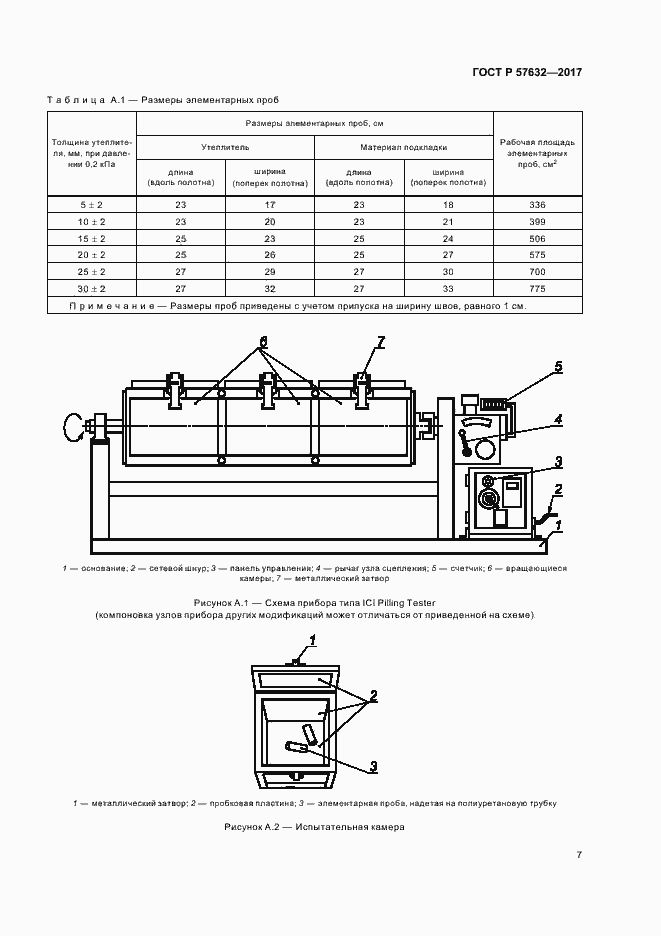 Страница 11 ГОСТ Р 57632-2017