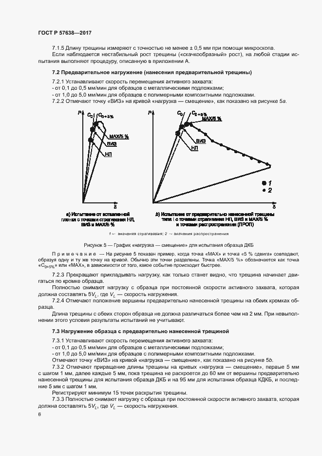 Страница 12 ГОСТ Р 57638-2017