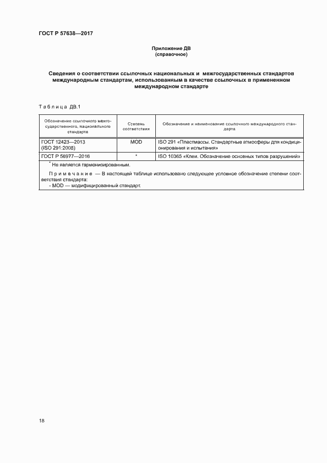 Страница 24 ГОСТ Р 57638-2017