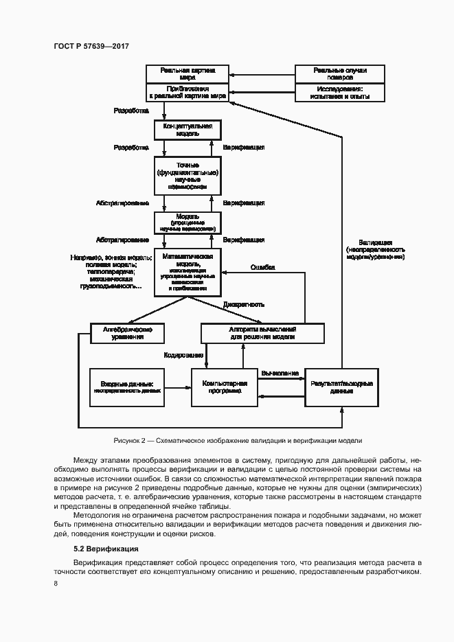 Страница 12 ГОСТ Р 57639-2017