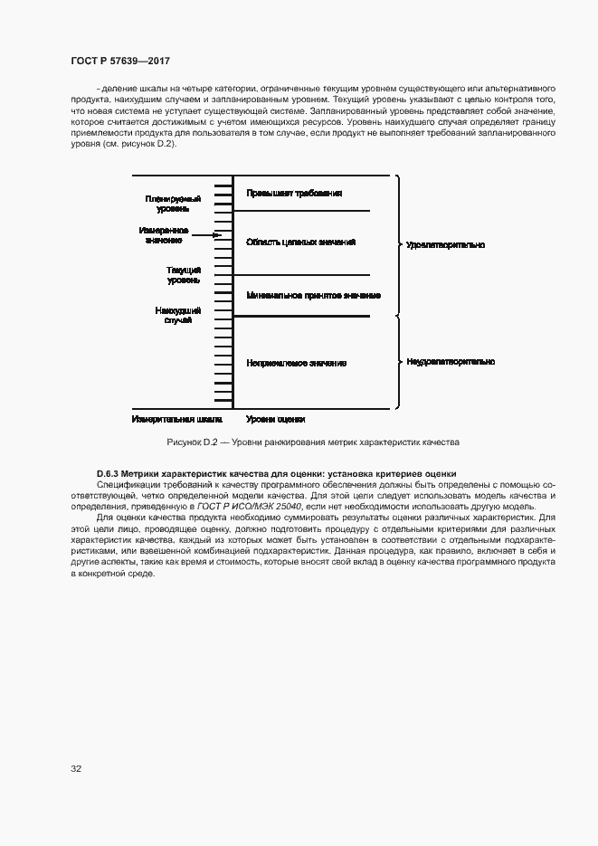 Страница 36 ГОСТ Р 57639-2017