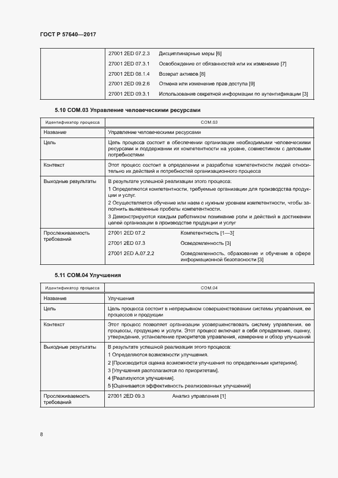 Страница 13 ГОСТ Р 57640-2017