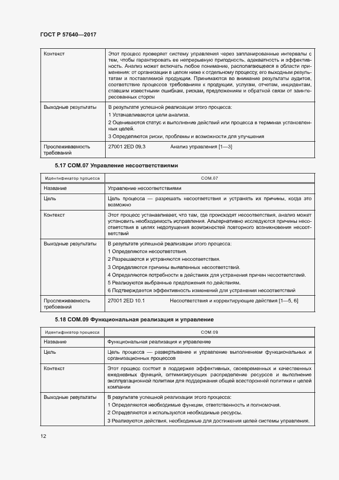 Страница 17 ГОСТ Р 57640-2017