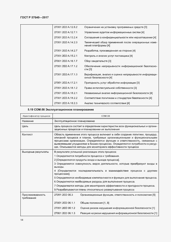 Страница 19 ГОСТ Р 57640-2017