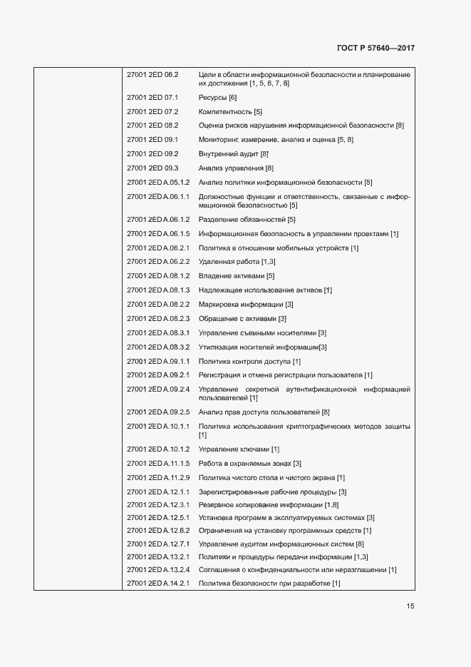 Страница 20 ГОСТ Р 57640-2017