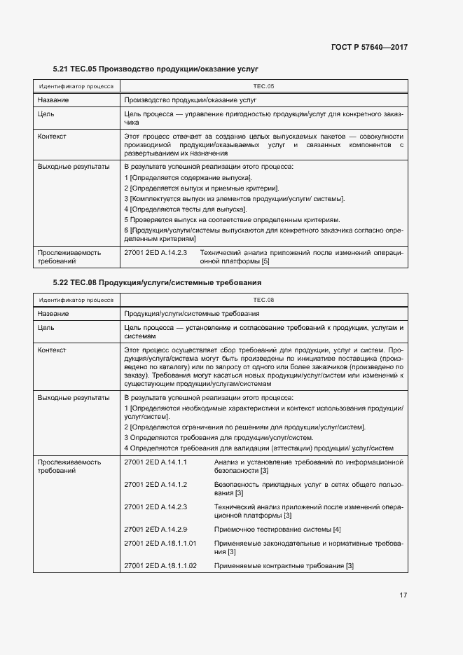 Страница 22 ГОСТ Р 57640-2017