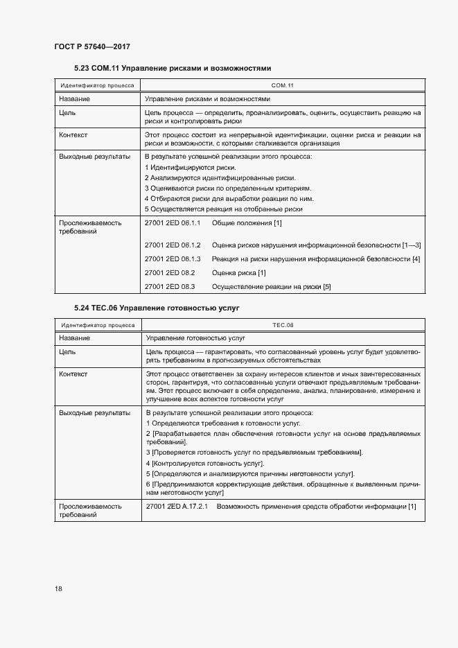 Страница 23 ГОСТ Р 57640-2017