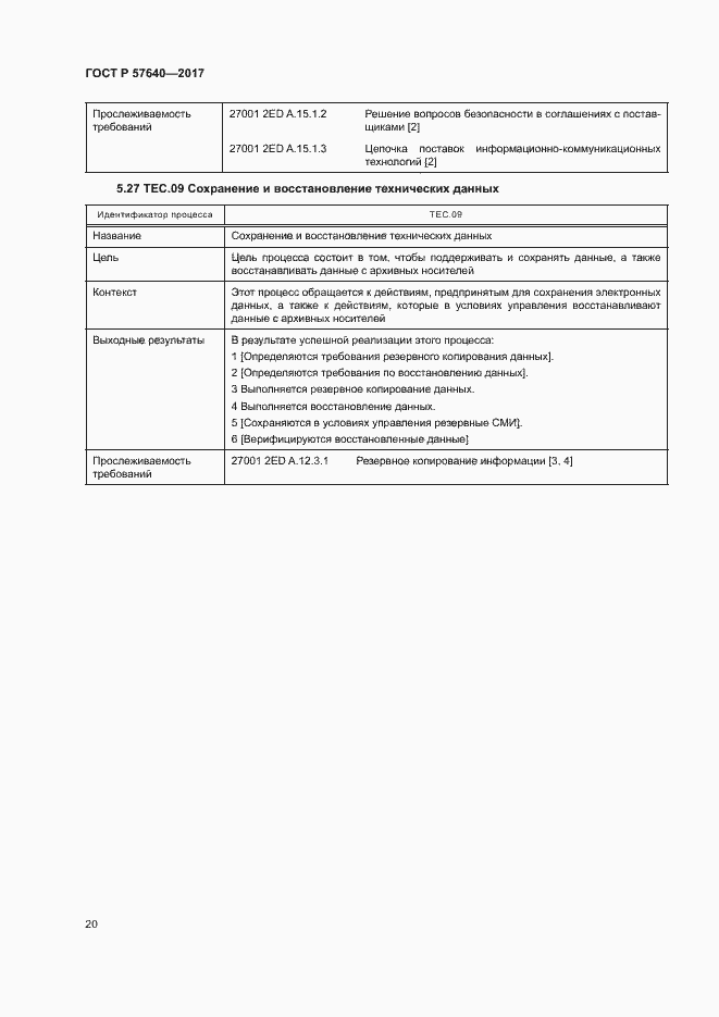 Страница 25 ГОСТ Р 57640-2017