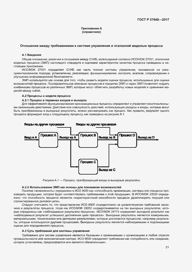 Страница 26 ГОСТ Р 57640-2017