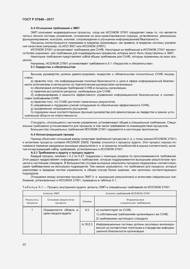 Страница 27 ГОСТ Р 57640-2017