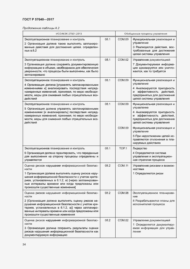 Страница 39 ГОСТ Р 57640-2017