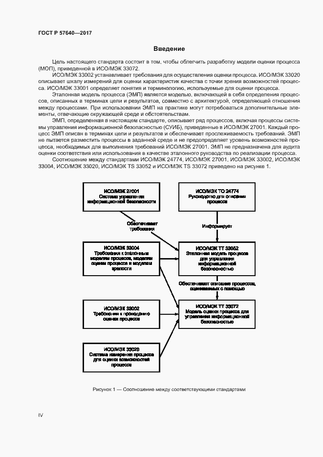 Страница 4 ГОСТ Р 57640-2017