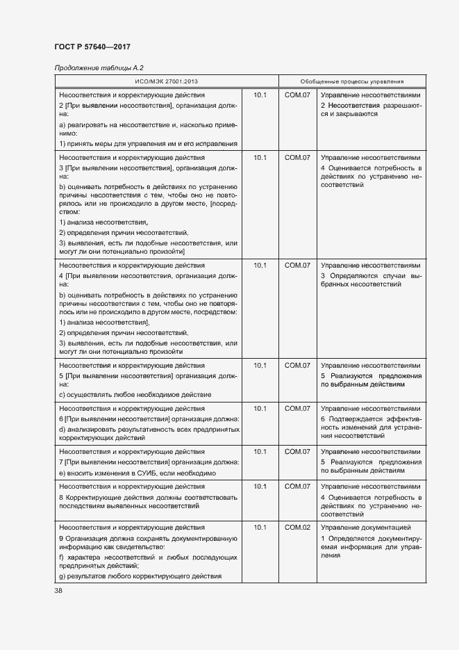 Страница 43 ГОСТ Р 57640-2017