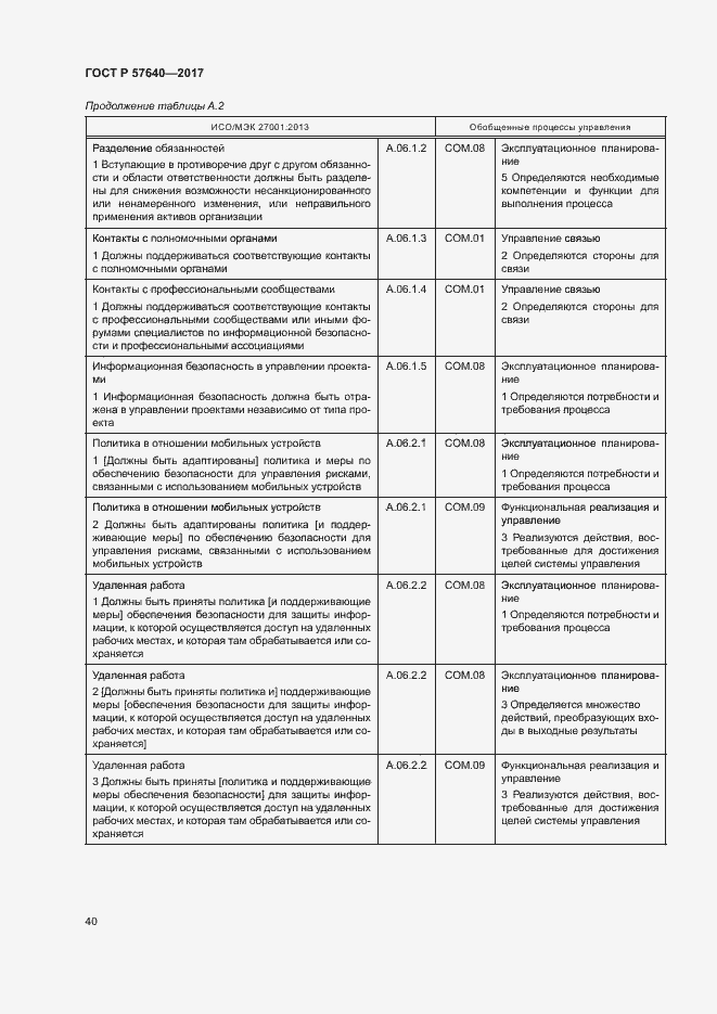 Страница 45 ГОСТ Р 57640-2017