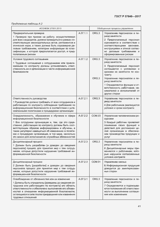 Страница 46 ГОСТ Р 57640-2017