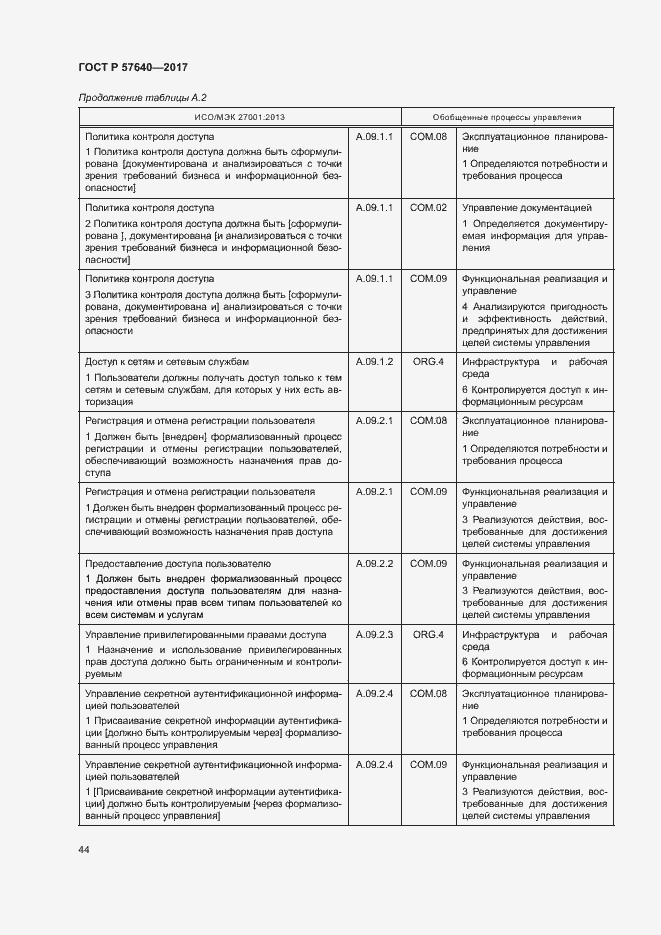 Страница 49 ГОСТ Р 57640-2017