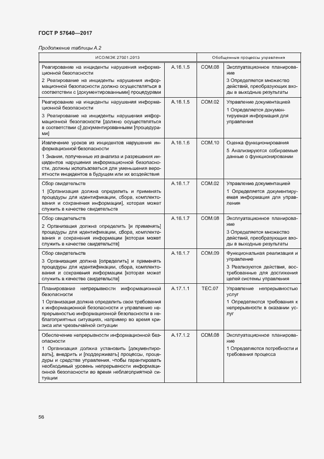 Страница 61 ГОСТ Р 57640-2017