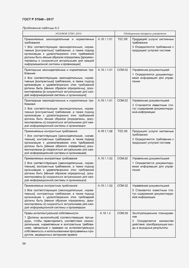 Страница 63 ГОСТ Р 57640-2017