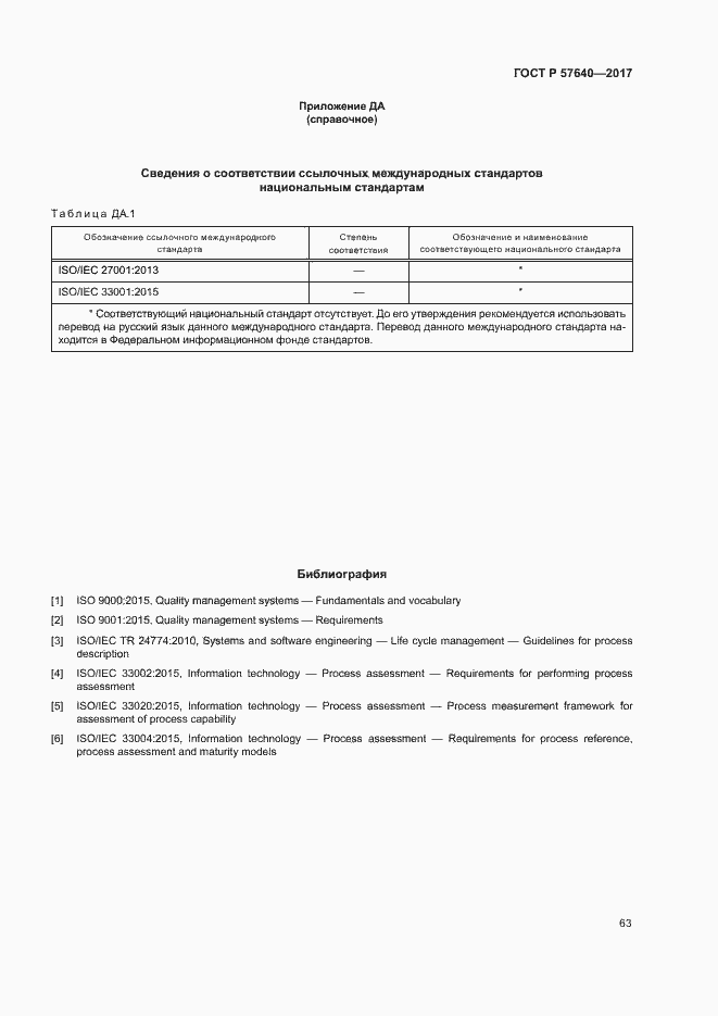 Страница 68 ГОСТ Р 57640-2017