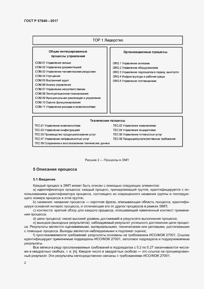 Страница 7 ГОСТ Р 57640-2017