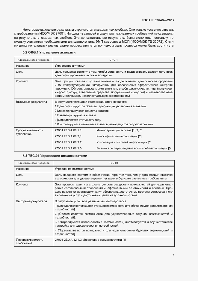 Страница 8 ГОСТ Р 57640-2017