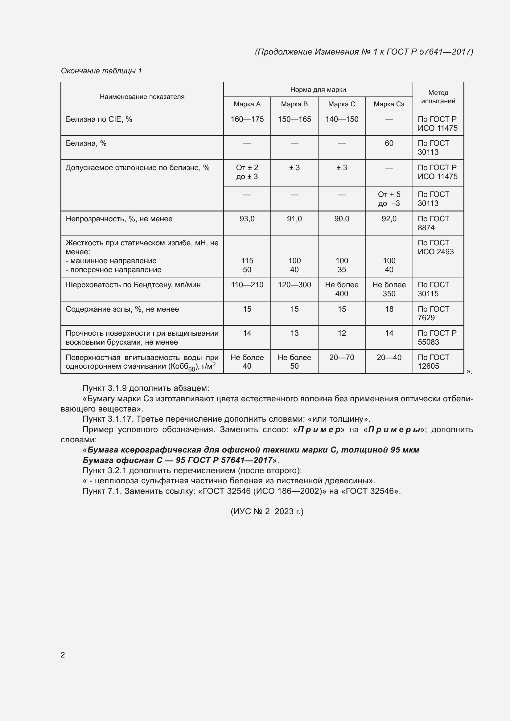Страница 14 ГОСТ Р 57641-2017