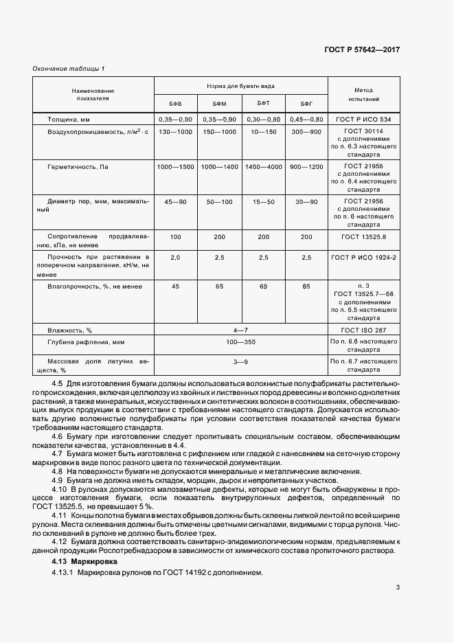 Страница 6 ГОСТ Р 57642-2017
