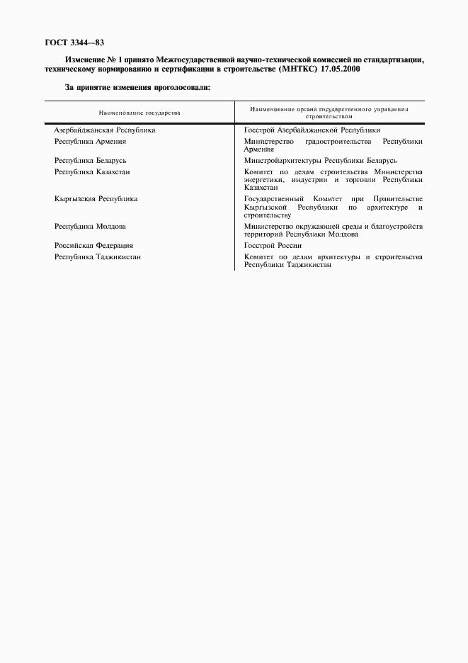 Страница 2 ГОСТ 3344-83