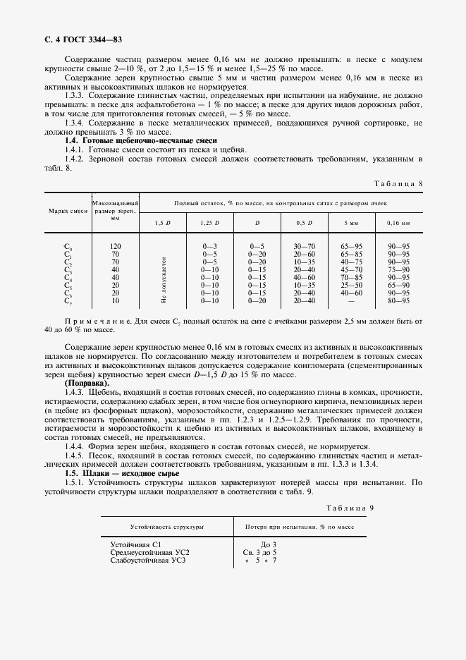 Страница 6 ГОСТ 3344-83