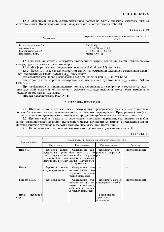 Страница 7 ГОСТ 3344-83