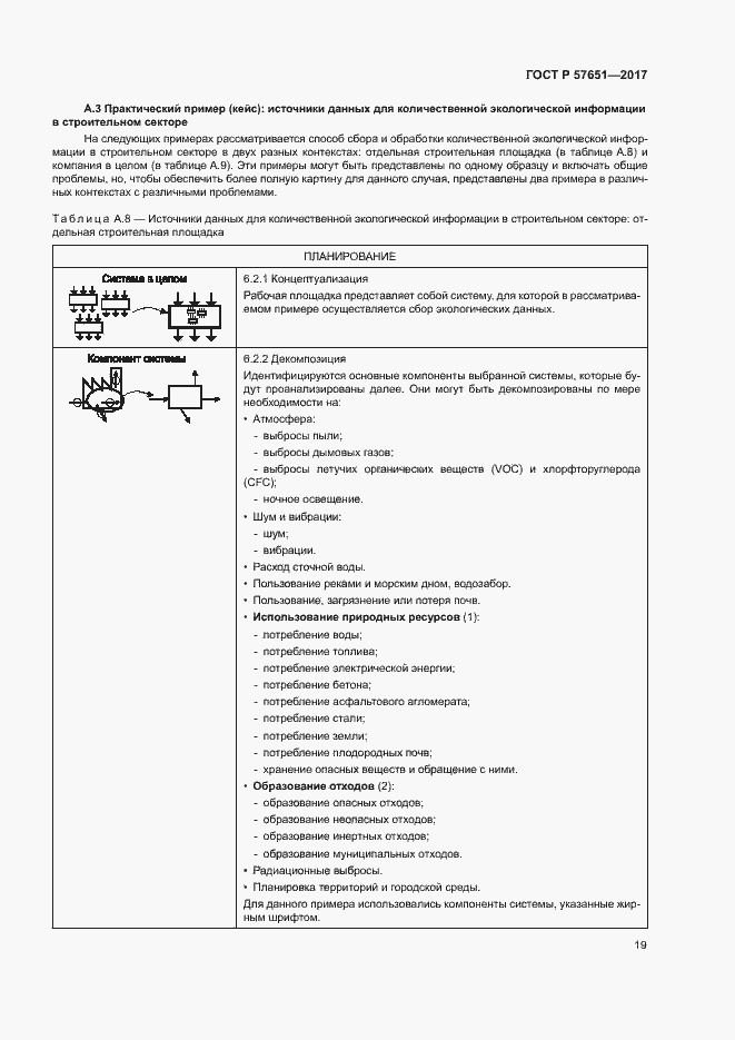 Страница 23 ГОСТ Р 57651-2017