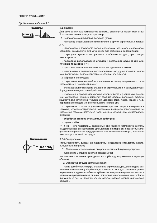 Страница 24 ГОСТ Р 57651-2017