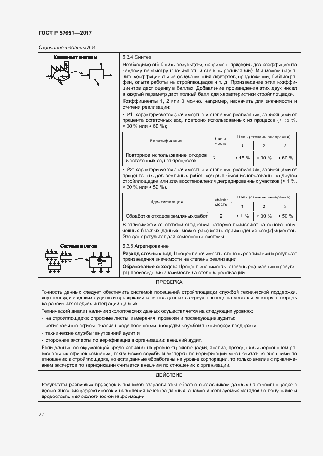 Страница 26 ГОСТ Р 57651-2017